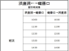 重庆嘉陵小渡与半岛小渡航线优惠门票